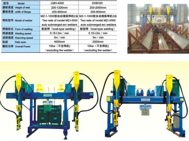 Máy hàn cổng 2 mỏ